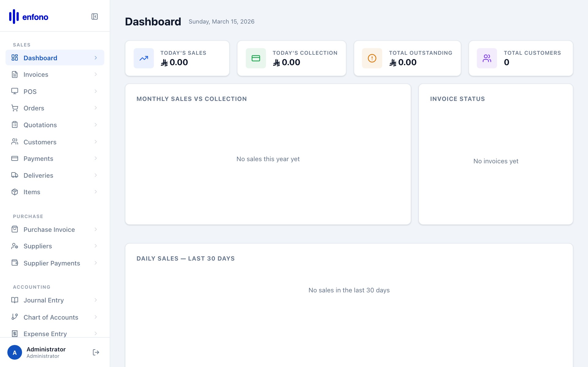 Chart of Accounts — tree view of all accounts